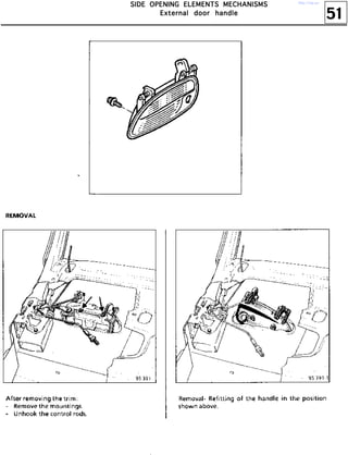 51
SSSSIIIIDDDDEEEE OOOOPPPPEEEENNNNIIIINNNNGGGG EEEELLLLEEEEMMMMEEEENNNNTTTTSSSS MMMMEEEECCCCHHHHAAAANNNNIIIISSSSMMMMSSSS
EEEExxxxtttteeeerrrrnnnnaaaallll ddddoooooooorrrr hhhhaaaannnnddddlllleeee
http://vnx.su/
 