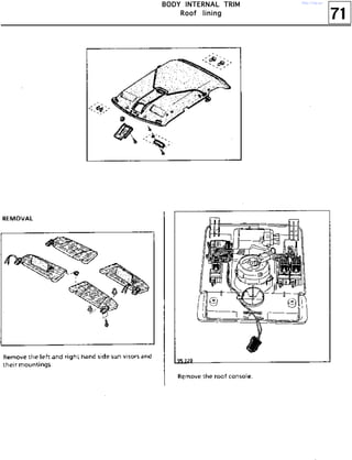 71
BBBBOOOODDDDYYYY IIIINNNNTTTTEEEERRRRNNNNAAAALLLL TTTTRRRRIIIIMMMM
RRRRooooooooffff lllliiiinnnniiiinnnngggg
http://vnx.su/
 