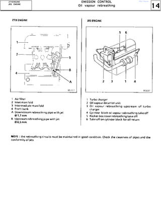 14
EEEEMMMMIIIISSSSSSSSIIIIOOOONNNN CCCCOOOONNNNTTTTRRRROOOOLLLL
OOOOiiiillll vvvvaaaappppoooouuuurrrr rrrreeeebbbbrrrreeeeaaaatttthhhhiiiinnnngggg
ZZZZ7777XXXXEEEENNNNGGGGIIIINNNNEEEE
JJJJ8888SSSS EEEENNNNGGGGIIIINNNNEEEE
http://vnx.su/
 