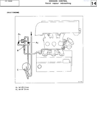 14
EEEEMMMMIIIISSSSSSSSIIIIOOOONNNN CCCCOOOONNNNTTTTRRRROOOOLLLL
PPPPeeeettttrrrroooollll vvvvaaaappppoooouuuurrrr rrrreeeebbbbrrrreeeeaaaatttthhhhiiiinnnngggg
ZZZZ7777XXXX EEEENNNNGGGGIIIINNNNEEEE http://vnx.su/
 