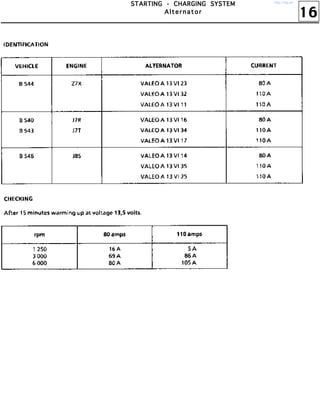 16
SSSSTTTTAAAARRRRTTTTIIIINNNNGGGG ---- CCCCHHHHAAAARRRRGGGGIIIINNNNGGGG SSSSYYYYSSSSTTTTEEEEMMMM
AAAAlllltttteeeerrrrnnnnaaaattttoooorrrr
http://vnx.su/
 