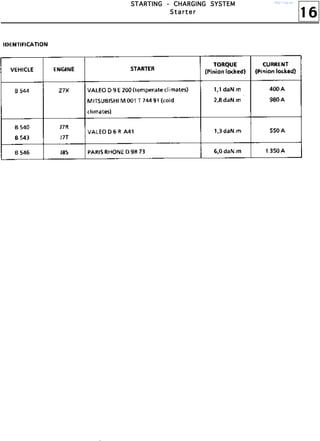 16
SSSSTTTTAAAARRRRTTTTIIIINNNNGGGG ---- CCCCHHHHAAAARRRRGGGGIIIINNNNGGGG SSSSYYYYSSSSTTTTEEEEMMMM
SSSS tttt aaaa rrrr tttt eeee rrrr
http://vnx.su/
 