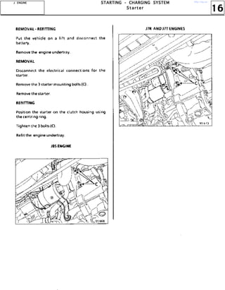 16
SSSSTTTTAAAARRRRTTTTIIIINNNNGGGG ---- CCCCHHHHAAAARRRRGGGGIIIINNNNGGGG SSSSYYYYSSSSTTTTEEEEMMMM
SSSS tttt aaaa rrrr tttt eeee rrrr
JJJJ EEEENNNNGGGGIIIINNNNEEEE http://vnx.su/
 