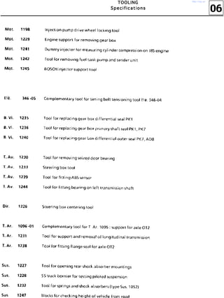 06
TTTTOOOOOOOOLLLLIIIINNNNGGGG
SSSSppppeeeecccciiiiffffiiiiccccaaaattttiiiioooonnnnssss
http://vnx.su/
 