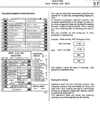 17
IIIINNNNJJJJEEEECCCCTTTTIIIIOOOONNNN
FFFFaaaauuuulllltttt ffffiiiinnnnddddiiiinnnngggg wwwwiiiitttthhhh XXXXRRRR22225555
http://vnx.su/
 