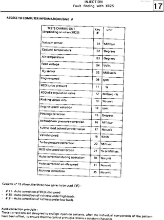 17
IIIINNNNJJJJEEEECCCCTTTTIIIIOOOONNNN
FFFFaaaauuuulllltttt ffffiiiinnnnddddiiiinnnngggg wwwwiiiitttthhhh XXXXRRRR22225555
http://vnx.su/
 