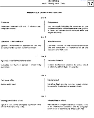 17
IIIINNNNJJJJEEEECCCCTTTTIIIIOOOONNNN
FFFFaaaauuuulllltttt ffffiiiinnnnddddiiiinnnngggg wwwwiiiitttthhhh XXXXRRRR22225555
http://vnx.su/
 