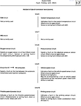 17
IIIINNNNJJJJEEEECCCCTTTTIIIIOOOONNNN
FFFFaaaauuuulllltttt ffffiiiinnnnddddiiiinnnngggg wwwwiiiitttthhhh XXXXRRRR22225555
http://vnx.su/
 