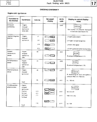 17
IIIINNNNJJJJEEEECCCCTTTTIIIIOOOONNNN
FFFFaaaauuuulllltttt ffffiiiinnnnddddiiiinnnngggg wwwwiiiitttthhhh XXXXRRRR22225555
JJJJ 7777 RRRR ---- JJJJ 7777
eeeennnnggggiiiinnnneeee
8888 vvvvaaaallllvvvveeee
http://vnx.su/
 