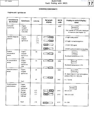 17
IIIINNNNJJJJEEEECCCCTTTTIIIIOOOONNNN
FFFFaaaauuuulllltttt ffffiiiinnnnddddiiiinnnngggg wwwwiiiitttthhhh XXXXRRRR22225555
ZZZZ7777XXXX eeeennnnggggiiiinnnneeee http://vnx.su/
 