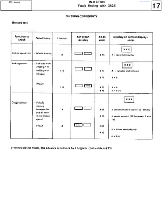 17
IIIINNNNJJJJEEEECCCCTTTTIIIIOOOONNNN
FFFFaaaauuuulllltttt ffffiiiinnnnddddiiiinnnngggg wwwwiiiitttthhhh XXXXRRRR22225555
ZZZZ7777XXXX eeeennnnggggiiiinnnneeee http://vnx.su/
 