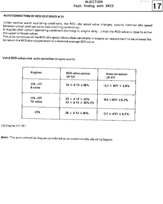 17
IIIINNNNJJJJEEEECCCCTTTTIIIIOOOONNNN
FFFFaaaauuuulllltttt ffffiiiinnnnddddiiiinnnngggg wwwwiiiitttthhhh XXXXRRRR22225555
http://vnx.su/
 