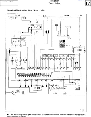 17
IIIINNNNJJJJEEEECCCCTTTTIIIIOOOONNNN
FFFFaaaauuuulllltttt ffffiiiinnnnddddiiiinnnngggg
JJJJ7777RRRR----JJJJ7777TTTT eeeennnnggggiiiinnnneeeessss http://vnx.su/
 