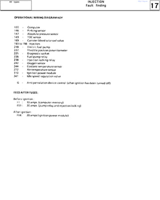 17
IIIINNNNJJJJEEEECCCCTTTTIIIIOOOONNNN
FFFFaaaauuuulllltttt ffffiiiinnnnddddiiiinnnngggg
AAAAllllllll ttttyyyyppppeeeessss http://vnx.su/
 