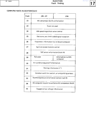 17
IIIINNNNJJJJEEEECCCCTTTTIIIIOOOONNNN
FFFFaaaauuuulllltttt ffffiiiinnnnddddiiiinnnngggg
AAAAllllllll ttttyyyyppppeeeessss http://vnx.su/
 