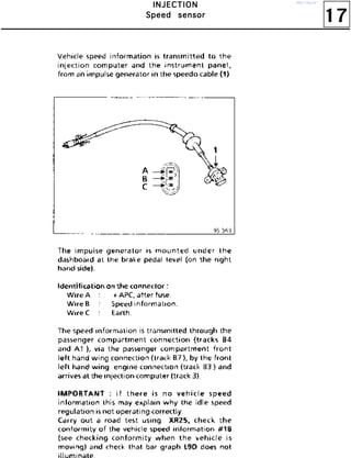 17
IIIINNNNJJJJEEEECCCCTTTTIIIIOOOONNNN
SSSSppppeeeeeeeedddd sssseeeennnnssssoooorrrr
http://vnx.su/
 