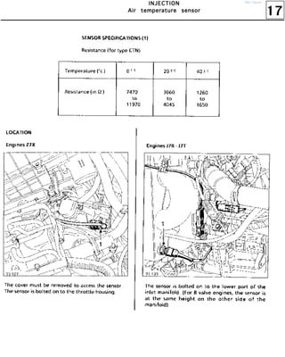 17
IIIINNNNJJJJEEEECCCCTTTTIIIIOOOONNNN
AAAAiiiirrrr tttteeeemmmmppppeeeerrrraaaattttuuuurrrreeee sssseeeennnnssssoooorrrr
http://vnx.su/
 