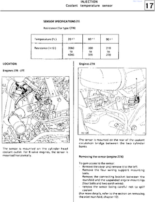 17
IIIINNNNJJJJEEEECCCCTTTTIIIIOOOONNNN
CCCCoooooooollllaaaannnntttt tttteeeemmmmppppeeeerrrraaaattttuuuurrrreeee sssseeeennnnssssoooorrrr
http://vnx.su/
 