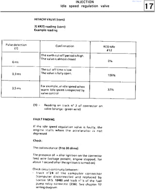 17
IIIINNNNJJJJEEEECCCCTTTTIIIIOOOONNNN
IIIIddddlllleeee ssssppppeeeeeeeedddd rrrreeeegggguuuullllaaaattttiiiioooonnnn vvvvaaaallllvvvveeee
http://vnx.su/
 