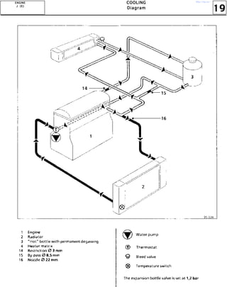 19
CCCCOOOOOOOOLLLLIIIINNNNGGGG
DDDDiiiiaaaaggggrrrraaaammmm
EEEENNNNGGGGIIIINNNNEEEE
JJJJ ((((EEEE))))
http://vnx.su/
 