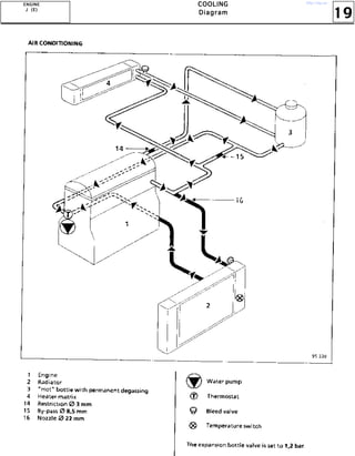 19
CCCCOOOOOOOOLLLLIIIINNNNGGGG
DDDDiiiiaaaaggggrrrraaaammmm
EEEENNNNGGGGIIIINNNNEEEE
JJJJ ((((EEEE))))
http://vnx.su/
 