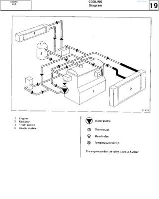 19
CCCCOOOOOOOOLLLLIIIINNNNGGGG
DDDDiiiiaaaaggggrrrraaaammmm
EEEENNNNGGGGIIIINNNNEEEE
JJJJ 8888 SSSS
http://vnx.su/
 