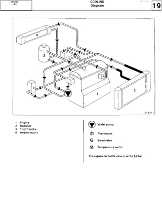 19
CCCCOOOOOOOOLLLLIIIINNNNGGGG
DDDDiiiiaaaaggggrrrraaaammmm
EEEENNNNGGGGIIIINNNNEEEE
JJJJ 8888 SSSS
http://vnx.su/
 