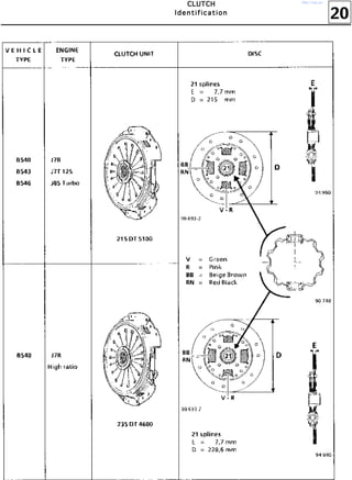 20
CCCCLLLLUUUUTTTTCCCCHHHH
IIIIddddeeeennnnttttiiiiffffiiiiccccaaaattttiiiioooonnnn
http://vnx.su/
 