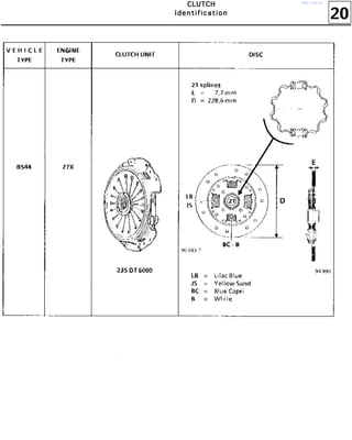 20
CCCCLLLLUUUUTTTTCCCCHHHH
IIIIddddeeeennnnttttiiiiffffiiiiccccaaaattttiiiioooonnnn
http://vnx.su/
 