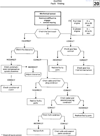 20
CCCCLLLLUUUUTTTTCCCCHHHH
FFFFaaaauuuulllltttt ffffiiiinnnnddddiiiinnnngggg
http://vnx.su/
 