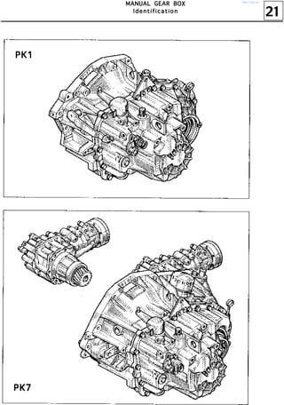 21
MMMMAAAANNNNUUUUAAAALLLL GGGGEEEEAAAARRRR BBBBOOOOXXXX
IIIIddddeeeennnnttttiiiiffffiiiiccccaaaattttiiiioooonnnn
http://vnx.su/
 