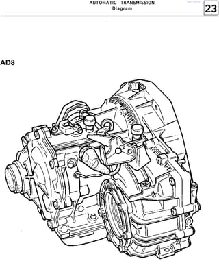 23
AAAAUUUUTTTTOOOOMMMMAAAATTTTIIIICCCC TTTTRRRRAAAANNNNSSSSMMMMIIIISSSSSSSSIIIIOOOONNNN
DDDDiiiiaaaaggggrrrraaaammmm
http://vnx.su/
 