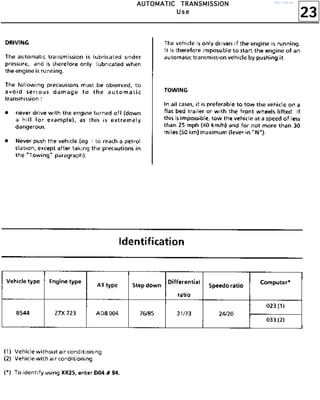 23
AAAAUUUUTTTTOOOOMMMMAAAATTTTIIIICCCC TTTTRRRRAAAANNNNSSSSMMMMIIIISSSSSSSSIIIIOOOONNNN
UUUU ssss eeee
http://vnx.su/
 
