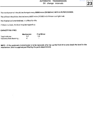 23
AAAAUUUUTTTTOOOOMMMMAAAATTTTIIIICCCC TTTTRRRRAAAANNNNSSSSMMMMIIIISSSSSSSSIIIIOOOONNNN
OOOOiiiillll cccchhhhaaaannnnggggeeee iiiinnnntttteeeerrrrvvvvaaaallllssss
http://vnx.su/
 