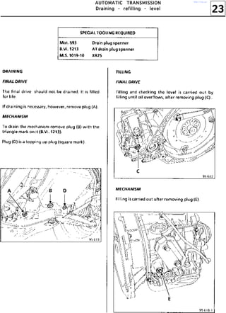 23
AAAAUUUUTTTTOOOOMMMMAAAATTTTIIIICCCC TTTTRRRRAAAANNNNSSSSMMMMIIIISSSSSSSSIIIIOOOONNNN
DDDDrrrraaaaiiiinnnniiiinnnngggg ---- rrrreeeeffffiiiilllllllliiiinnnngggg ---- lllleeeevvvveeeellll
http://vnx.su/
 