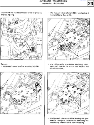 23
AAAAUUUUTTTTOOOOMMMMAAAATTTTIIIICCCC TTTTRRRRAAAANNNNSSSSMMMMIIIISSSSSSSSIIIIOOOONNNN
HHHHyyyyddddrrrraaaauuuulllliiiicccc ddddiiiissssttttrrrriiiibbbbuuuuttttoooorrrr
http://vnx.su/
 