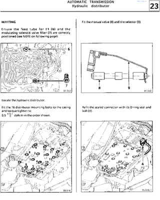 23
AAAAUUUUTTTTOOOOMMMMAAAATTTTIIIICCCC TTTTRRRRAAAANNNNSSSSMMMMIIIISSSSSSSSIIIIOOOONNNN
HHHHyyyyddddrrrraaaauuuulllliiiicccc ddddiiiissssttttrrrriiiibbbbuuuuttttoooorrrr
http://vnx.su/
 