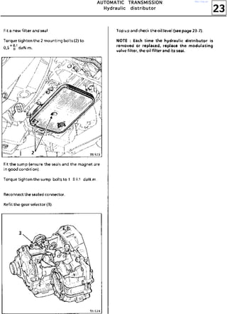 23
AAAAUUUUTTTTOOOOMMMMAAAATTTTIIIICCCC TTTTRRRRAAAANNNNSSSSMMMMIIIISSSSSSSSIIIIOOOONNNN
HHHHyyyyddddrrrraaaauuuulllliiiicccc ddddiiiissssttttrrrriiiibbbbuuuuttttoooorrrr
http://vnx.su/
 