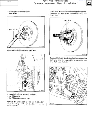 23
AAAAUUUUTTTTOOOOMMMMAAAATTTTIIIICCCC TTTTRRRRAAAANNNNSSSSMMMMIIIISSSSSSSSIIIIOOOONNNN
AAAAuuuuttttoooommmmaaaattttiiiicccc ttttrrrraaaannnnssssmmmmiiiissssssssiiiioooonnnn ((((RRRReeeemmmmoooovvvvaaaallll ---- rrrreeeeffffiiiittttttttiiiinnnngggg))))
ZZZZ eeeennnnggggiiiinnnneeee http://vnx.su/
 