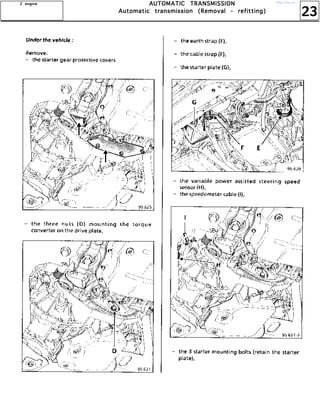 23
AAAAUUUUTTTTOOOOMMMMAAAATTTTIIIICCCC TTTTRRRRAAAANNNNSSSSMMMMIIIISSSSSSSSIIIIOOOONNNN
AAAAuuuuttttoooommmmaaaattttiiiicccc ttttrrrraaaannnnssssmmmmiiiissssssssiiiioooonnnn ((((RRRReeeemmmmoooovvvvaaaallll ---- rrrreeeeffffiiiittttttttiiiinnnngggg))))
ZZZZ eeeennnnggggiiiinnnneeee http://vnx.su/
 