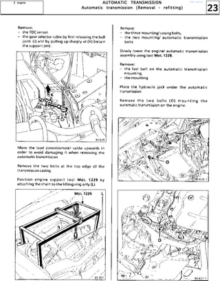 23
AAAAUUUUTTTTOOOOMMMMAAAATTTTIIIICCCC TTTTRRRRAAAANNNNSSSSMMMMIIIISSSSSSSSIIIIOOOONNNN
AAAAuuuuttttoooommmmaaaattttiiiicccc ttttrrrraaaannnnssssmmmmiiiissssssssiiiioooonnnn ((((RRRReeeemmmmoooovvvvaaaallll ---- rrrreeeeffffiiiittttttttiiiinnnngggg))))
ZZZZ eeeennnnggggiiiinnnneeee http://vnx.su/
 