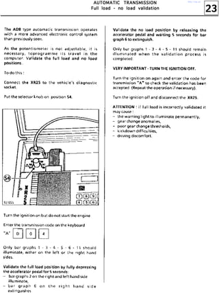 23
AAAAUUUUTTTTOOOOMMMMAAAATTTTIIIICCCC TTTTRRRRAAAANNNNSSSSMMMMIIIISSSSSSSSIIIIOOOONNNN
FFFFuuuullllllll llllooooaaaadddd ---- nnnnoooo llllooooaaaadddd vvvvaaaalllliiiiddddaaaattttiiiioooonnnn
http://vnx.su/
 