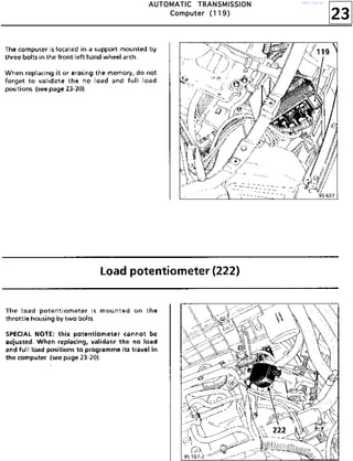 23
AAAAUUUUTTTTOOOOMMMMAAAATTTTIIIICCCC TTTTRRRRAAAANNNNSSSSMMMMIIIISSSSSSSSIIIIOOOONNNN
CCCCoooommmmppppuuuutttteeeerrrr ((((111111119999))))
http://vnx.su/
 