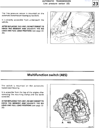 23
AAAAUUUUTTTTOOOOMMMMAAAATTTTIIIICCCC TTTTRRRRAAAANNNNSSSSMMMMIIIISSSSSSSSIIIIOOOONNNN
LLLLiiiinnnneeee pppprrrreeeessssssssuuuurrrreeee sssseeeennnnssssoooorrrr ((((8888))))
http://vnx.su/
 