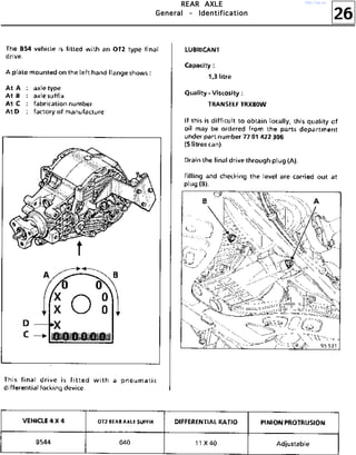 26
RRRREEEEAAAARRRR AAAAXXXXLLLLEEEE
GGGGeeeennnneeeerrrraaaallll ---- IIIIddddeeeennnnttttiiiiffffiiiiccccaaaattttiiiioooonnnn
http://vnx.su/
 