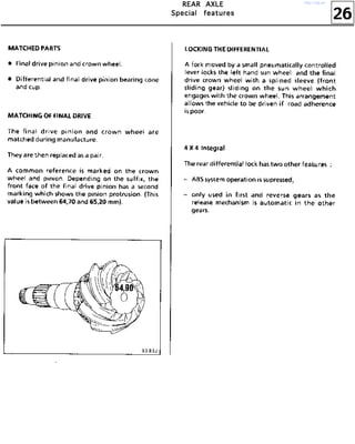 26
RRRREEEEAAAARRRR AAAAXXXXLLLLEEEE
SSSSppppeeeecccciiiiaaaallll ffffeeeeaaaattttuuuurrrreeeessss
http://vnx.su/
 