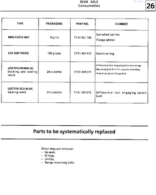 26
RRRREEEEAAAARRRR AAAAXXXXLLLLEEEE
CCCCoooonnnnssssuuuummmmaaaabbbblllleeeessss
http://vnx.su/
 