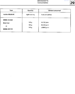 29
DDDDRRRRIIIIVVVVEEEESSSSHHHHAAAAFFFFTTTTSSSS
CCCCoooonnnnssssuuuummmmaaaabbbblllleeeessss
http://vnx.su/
 