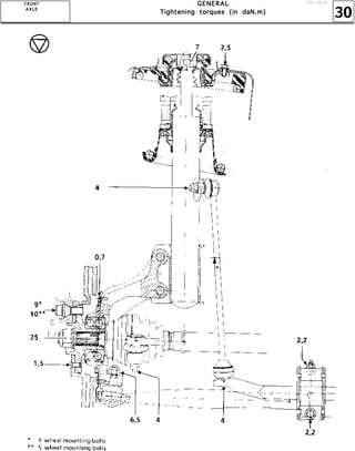 30
GGGGEEEENNNNEEEERRRRAAAALLLL
TTTTiiiigggghhhhtttteeeennnniiiinnnngggg ttttoooorrrrqqqquuuueeeessss ((((iiiinnnn ddddaaaaNNNN....mmmm))))
FFFFRRRROOOONNNNTTTT
AAAA XXXX LLLL EEEE
http://vnx.su/
 