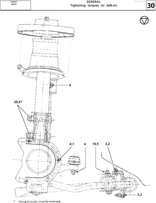 30
GGGGEEEENNNNEEEERRRRAAAALLLL
TTTTiiiigggghhhhtttteeeennnniiiinnnngggg ttttoooorrrrqqqquuuueeeessss ((((iiiinnnn ddddaaaaNNNN....mmmm))))
FFFFRRRROOOONNNNTTTT
AAAA XXXX LLLL EEEE
http://vnx.su/
 